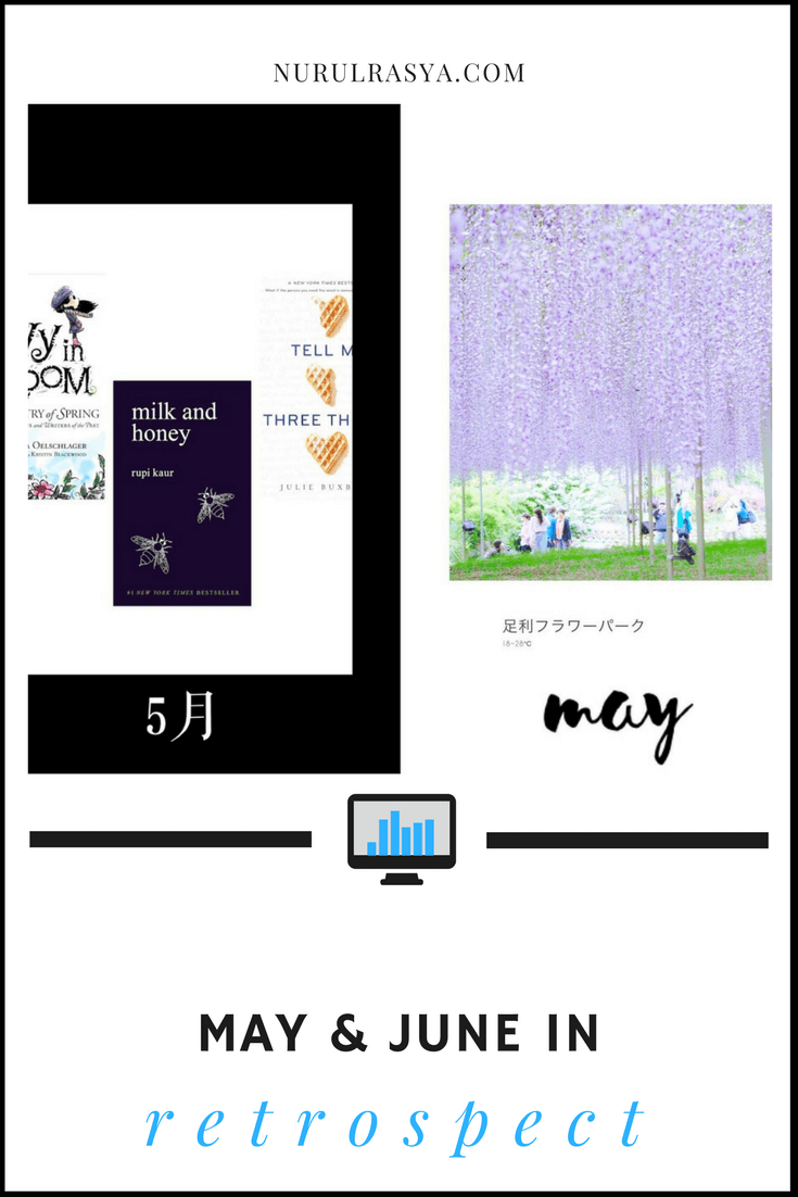 May And June In Retrospect 2 may