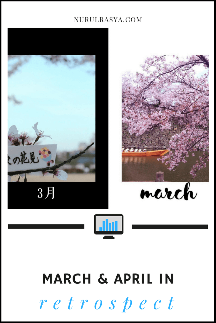 March And April In Retrospect 6 March April retrospect