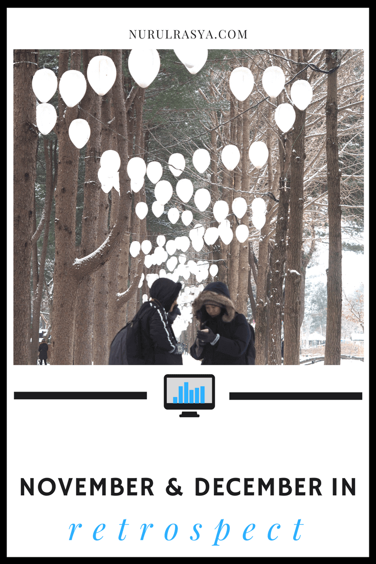 November & December In Retrospect 2 november