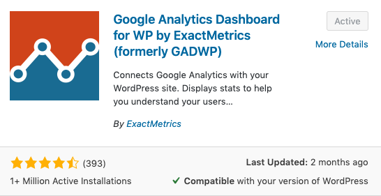 17 Best Free Plugin For Newbies In 2019 18 Google Analytics Dashboard