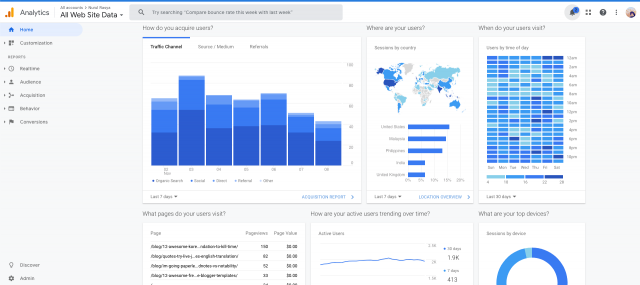 Blog Traffic VS Comments | Which One Is More Important? 7 Blog Traffic 1
